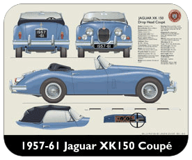 Jaguar XK150S DHC 1957-61 Place Mat, Small
